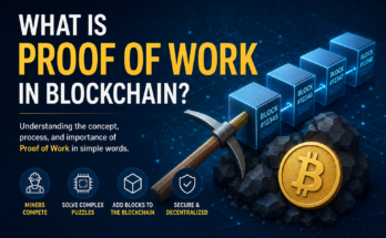 What Is Proof of Work in Blockchain